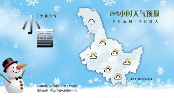 黑龙江气温骤升骤降！世界气象组织：2023年是有记录以来史上最热一年