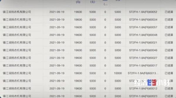 多地现“僵尸农机”,层层造假骗取国家补贴!最新通报→ 多地现“僵尸农机”,层层造假骗取国家补贴!最新通报→