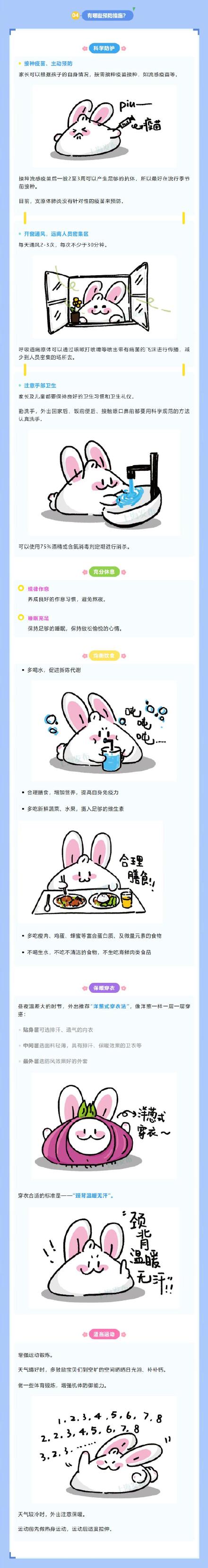 秋冬季节儿童健康“大作战”，这几款高发呼吸道疾病要当心！