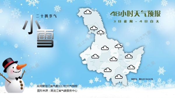 黑龙江气温骤升骤降！世界气象组织：2023年是有记录以来史上最热一年