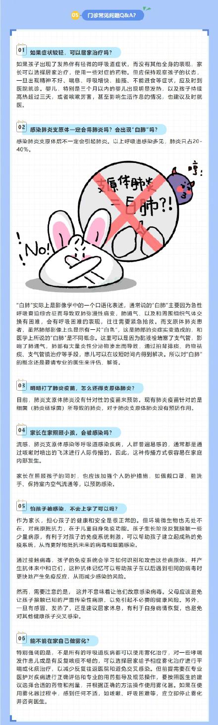 秋冬季节儿童健康“大作战”，这几款高发呼吸道疾病要当心！