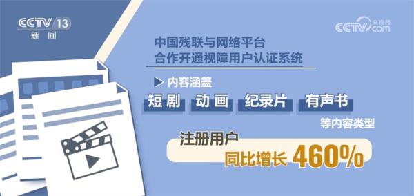 走心+用心+精心 线上线下“同心圆”为视力障碍人群搭建“文化盲道” 走心+用心+精心 线上线下“同心圆”为视力障碍人群搭建“文化盲道”