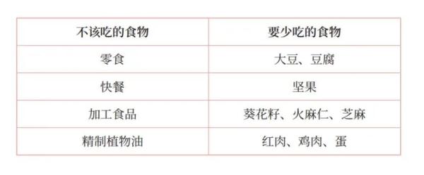 蝌学荐书 | 年轻人,你的养生方法靠谱吗? 蝌学荐书 | 年轻人,你的养生方法靠谱吗?