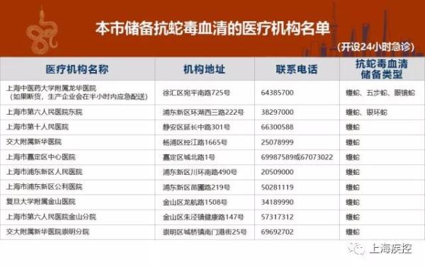 女子称入住上海网红酒店被蛇咬，商家最新回应！被毒蛇咬了该怎么办？