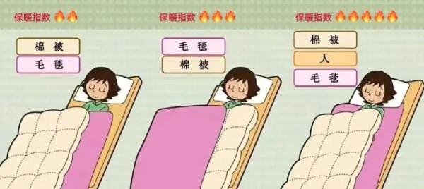 【实用知识】被子不对，觉都白睡！教你根据自身体质选被子