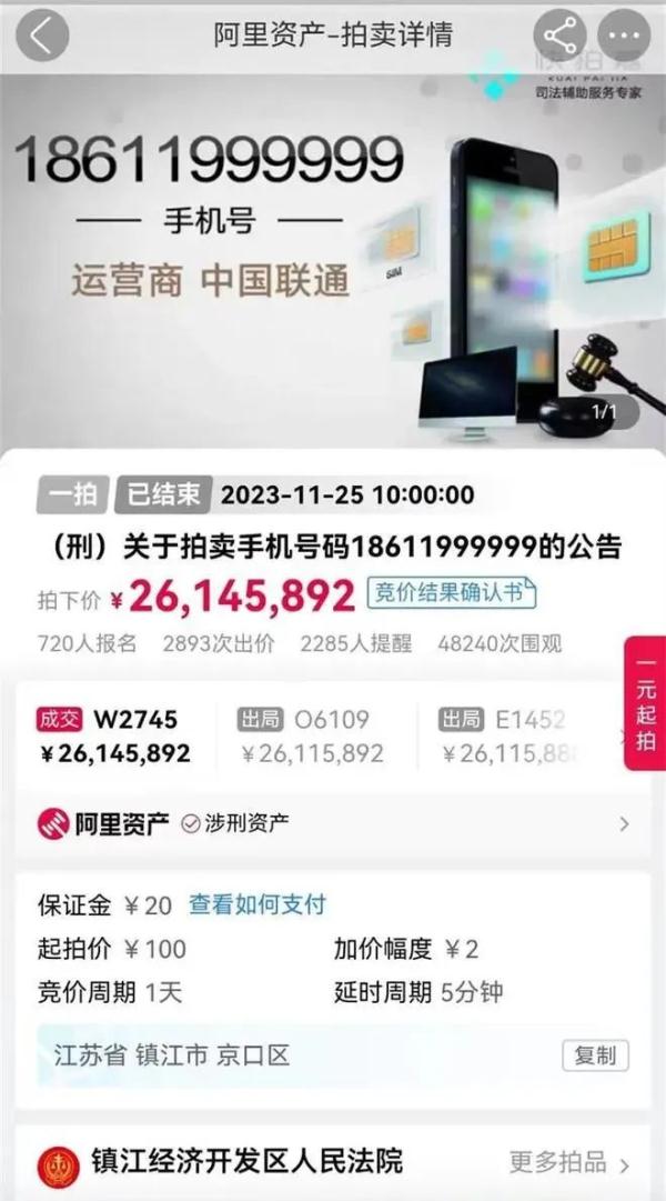 “999999”手机靓号拍出2614万，买家却反悔了......法院：竞拍东说念主为妊妇，罚金8万元