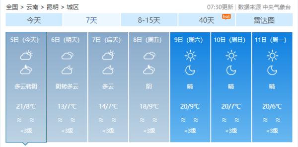 大雾、阵雪、气温骤降！云南新一轮冷空气来袭
