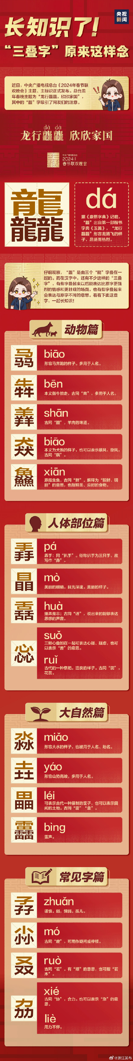 龘骉掱畾……一起来学这些“三叠字”怎么读