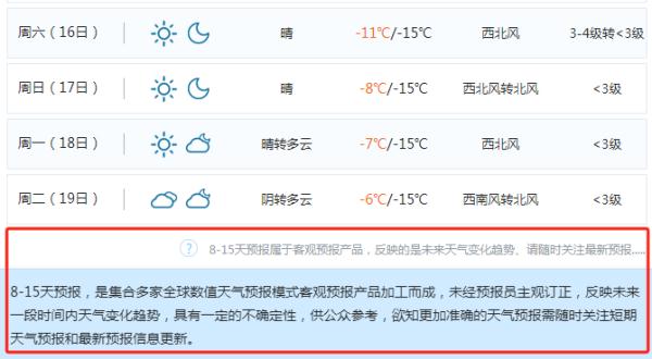 北方将迎蹦极式降温,上海下周冷到零下还会有雨夹雪?最新回应 北方将迎蹦极式降温,上海下周冷到零下还会有雨夹雪?最新回应