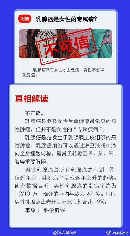 11月科学流言榜解读真相 11月科学流言榜解读真相