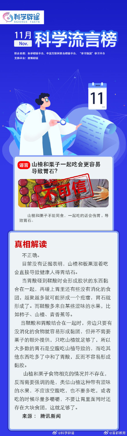 11月科学流言榜解读真相 11月科学流言榜解读真相