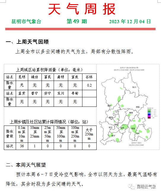 大雾、阵雪、气温骤降！云南新一轮冷空气来袭