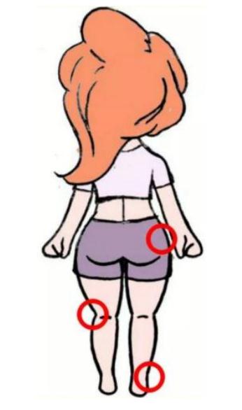 “臀塌腿粗”?可能是“假胯宽”惹的祸 “臀塌腿粗”?可能是“假胯宽”惹的祸