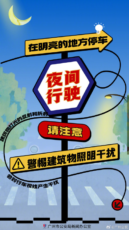 夜间行车有点慌?记住这几点很有用 夜间行车有点慌?记住这几点很有用