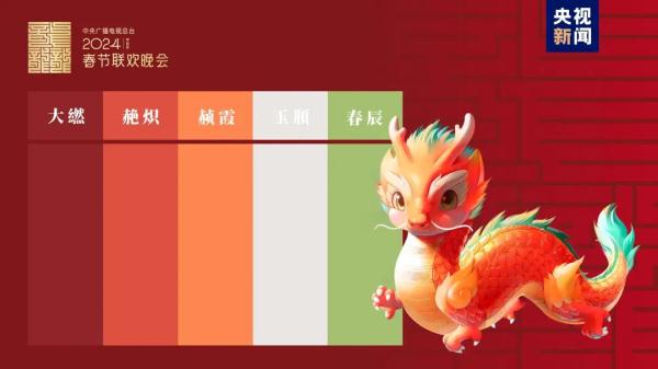 “龙辰辰”迎新春!2024年中央广播电视总台春晚吉祥物正式亮相 “龙辰辰”迎新春!2024年中央广播电视总台春晚吉祥物正式亮相