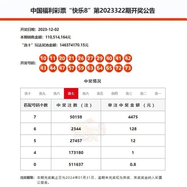 “花10万买彩票中2.2亿”，得主现身兑奖：每周会购买三四次