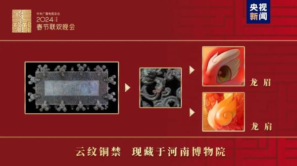 “龙辰辰”迎新春!2024年中央广播电视总台春晚吉祥物正式亮相 “龙辰辰”迎新春!2024年中央广播电视总台春晚吉祥物正式亮相