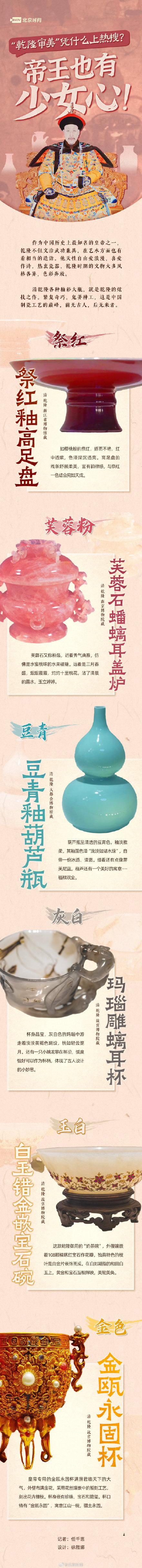 “乾隆审美”凭什么上3亿热搜?帝王也有少女心! “乾隆审美”凭什么上3亿热搜?帝王也有少女心!