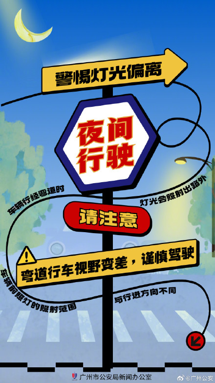 夜间行车有点慌?记住这几点很有用 夜间行车有点慌?记住这几点很有用