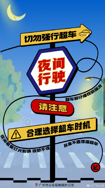 夜间行车有点慌?记住这几点很有用 夜间行车有点慌?记住这几点很有用