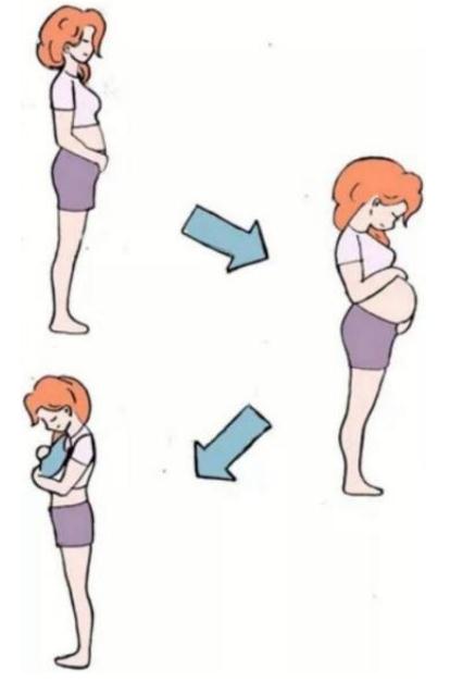 “臀塌腿粗”?可能是“假胯宽”惹的祸 “臀塌腿粗”?可能是“假胯宽”惹的祸