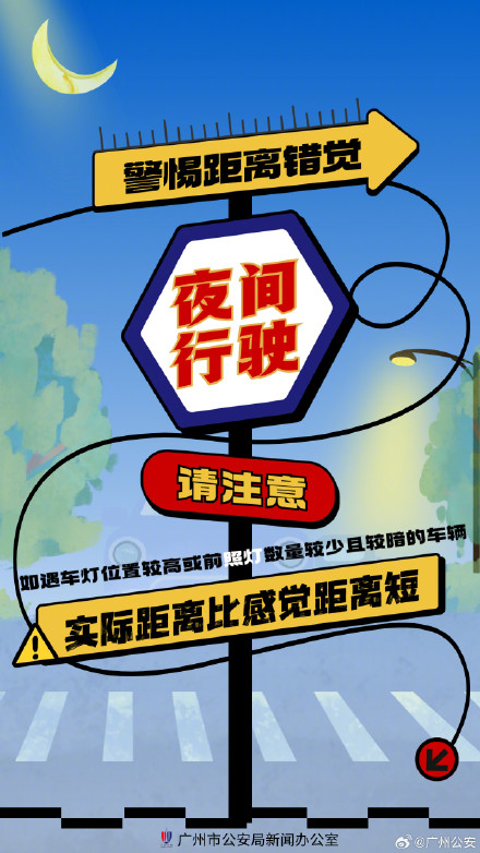 夜间行车有点慌?记住这几点很有用 夜间行车有点慌?记住这几点很有用