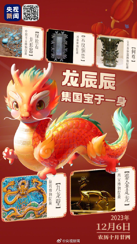 龙辰辰设计灵感来自5件国宝文物