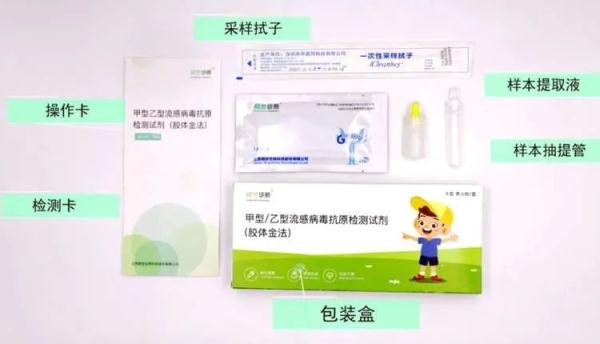 甲流试剂盒火了!测后就能自己服药? 甲流试剂盒火了!测后就能自己服药?