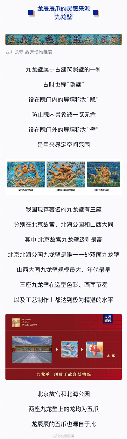 龙辰辰设计灵感来自5件国宝文物