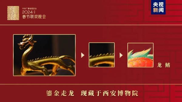 “龙辰辰”迎新春!2024年中央广播电视总台春晚吉祥物正式亮相 “龙辰辰”迎新春!2024年中央广播电视总台春晚吉祥物正式亮相