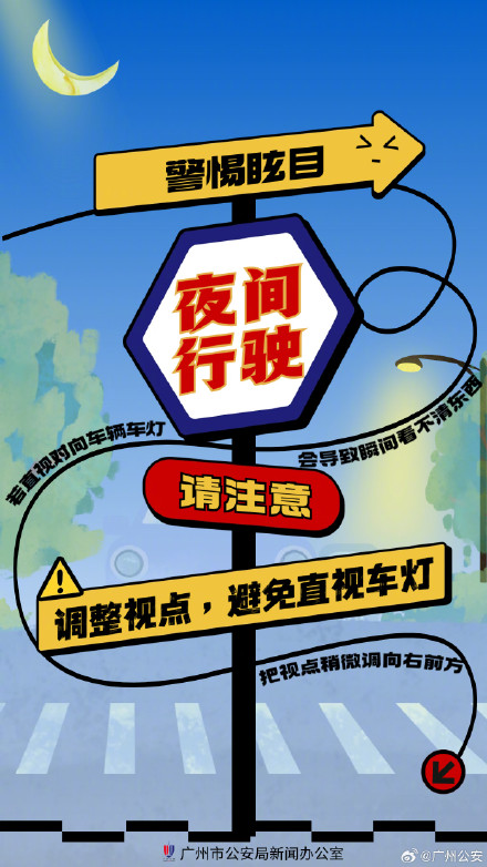夜间行车有点慌?记住这几点很有用 夜间行车有点慌?记住这几点很有用