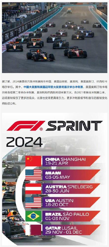 2024年F1中国大奖赛新设冲刺赛 2024年F1中国大奖赛新设冲刺赛