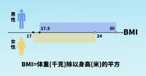 2024女兵报名时间确定！