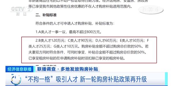 “花式”补贴新政齐发 多地发力激活住房消费需求