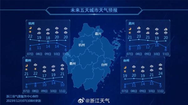 太刺激!浙江大回暖后可能迎来超级寒潮,下雪也有消息了 太刺激!浙江大回暖后可能迎来超级寒潮,下雪也有消息了
