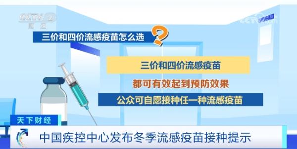 重要提示!关于流感,中疾控明确! 重要提示!关于流感,中疾控明确!