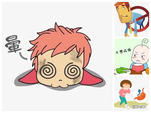 这些症状是胰腺炎前兆?你中招了么 这些症状是胰腺炎前兆?你中招了么