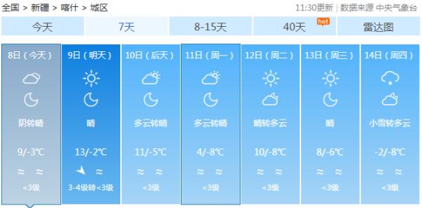 零下38℃！新疆今冬首场大范围寒潮来袭