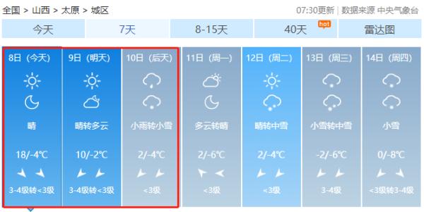 暴雪！大暴雪！山西将迎来大范围雨雪，气温暴跌！