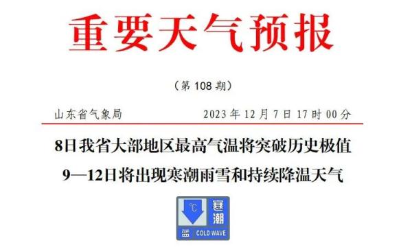 山东多地气温突破12月历史极值！明天，青岛最高温直冲20℃，“大反转”马上就来……