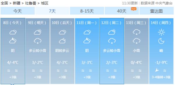 零下38℃！新疆今冬首场大范围寒潮来袭