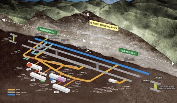 世界最深地下实验室,为何在锦屏 世界最深地下实验室,为何在锦屏