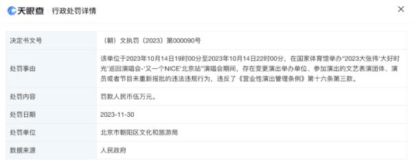 知名男歌手演唱会违规,罚! 知名男歌手演唱会违规,罚!