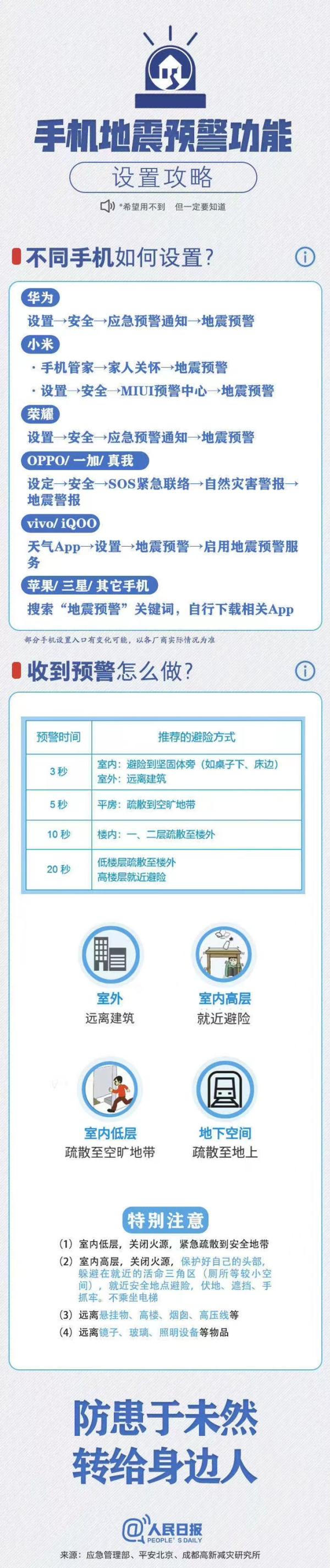 连云港深夜突发地震！