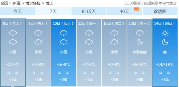 零下38℃！新疆今冬首场大范围寒潮来袭