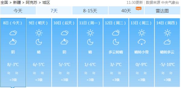 零下38℃！新疆今冬首场大范围寒潮来袭