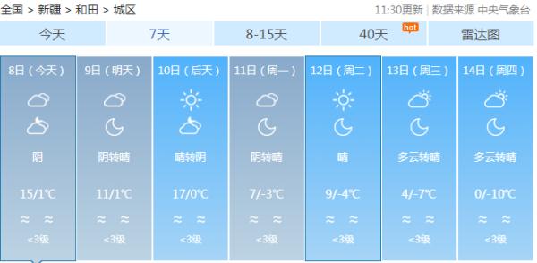 零下38℃！新疆今冬首场大范围寒潮来袭