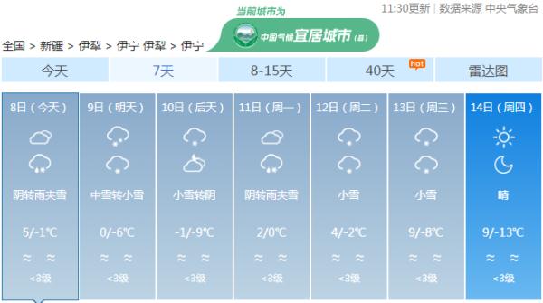 零下38℃！新疆今冬首场大范围寒潮来袭