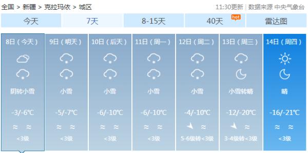 零下38℃！新疆今冬首场大范围寒潮来袭