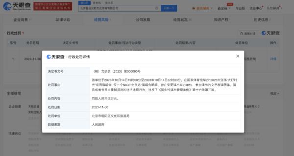 擅改演出内容,知名歌手演唱会被罚! 擅改演出内容,知名歌手演唱会被罚!